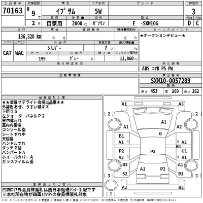 Toyota IPSUM  с аукциона в Японии