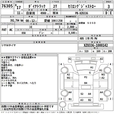Toyota DYNA  с аукциона в Японии