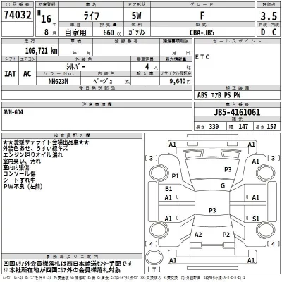 Honda LIFE  с аукциона в Японии
