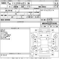 Mercedes-Benz C CLASS WAGON лот № 5003 оценка 3.5  с аукциона в Японии 2