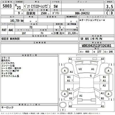 Mercedes-Benz C CLASS WAGON  с аукциона в Японии