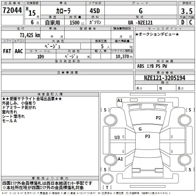 Toyota COROLLA  с аукциона в Японии