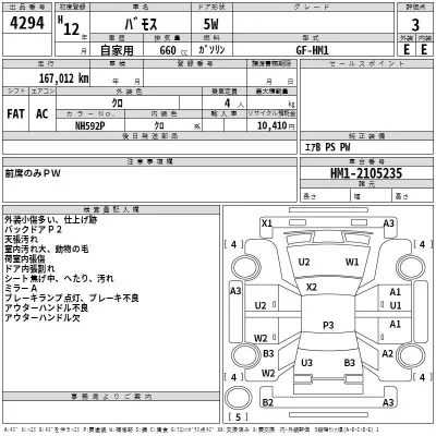 Honda VAMOS  с аукциона в Японии