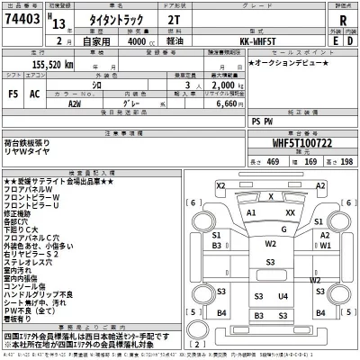 Mazda TITAN  с аукциона в Японии