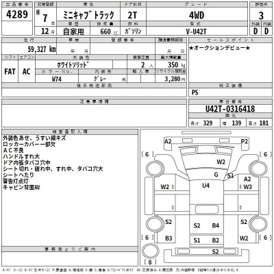 Mitsubishi MINICAB TRUCK  с аукциона в Японии