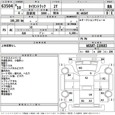 Mazda TITAN  с аукциона в Японии