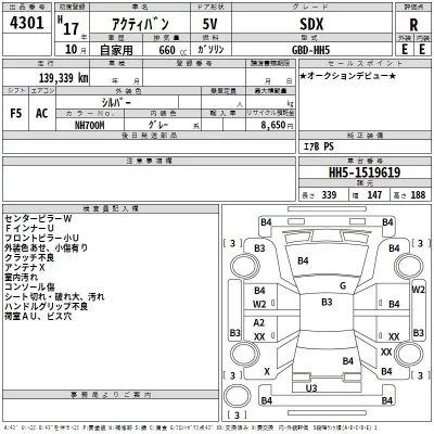 Honda ACTY VAN  с аукциона в Японии