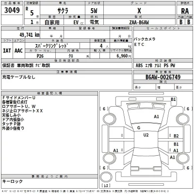 Nissan SAKURA  с аукциона в Японии