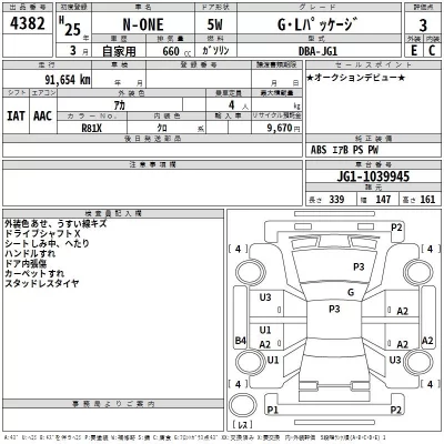 Honda N ONE  с аукциона в Японии