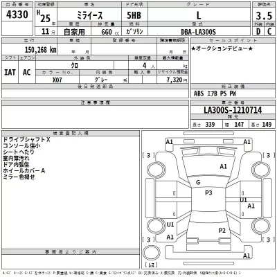 Daihatsu MIRA E S  с аукциона в Японии