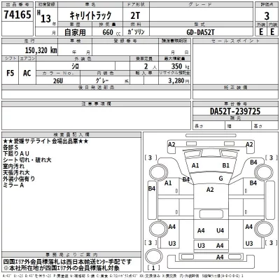 Suzuki CARRY TRUCK  с аукциона в Японии