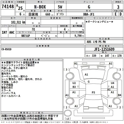 Honda N BOX  с аукциона в Японии