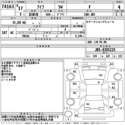 Honda LIFE  с аукциона в Японии