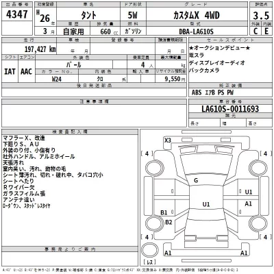 Daihatsu TANTO  с аукциона в Японии