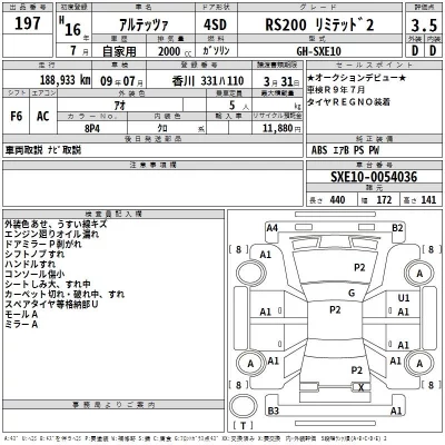 Toyota ALTEZZA  с аукциона в Японии
