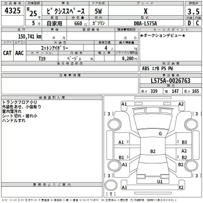 Toyota PIXIS SPACE  с аукциона в Японии