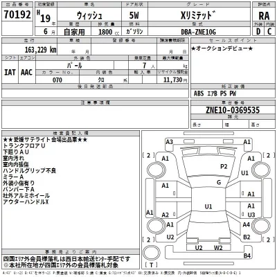 Toyota WISH  с аукциона в Японии