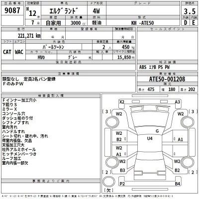 Nissan ELGRAND  с аукциона в Японии