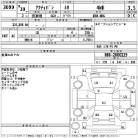 Honda ACTY VAN лот № 3099 оценка 3.5  с аукциона в Японии 2