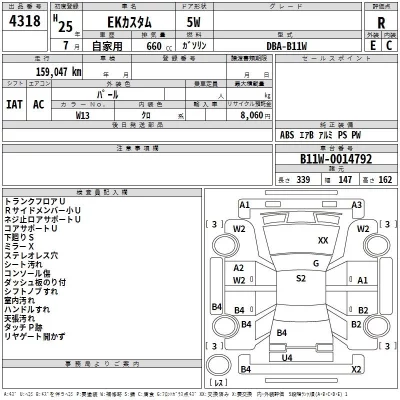 Mitsubishi EK CUSTOM  с аукциона в Японии
