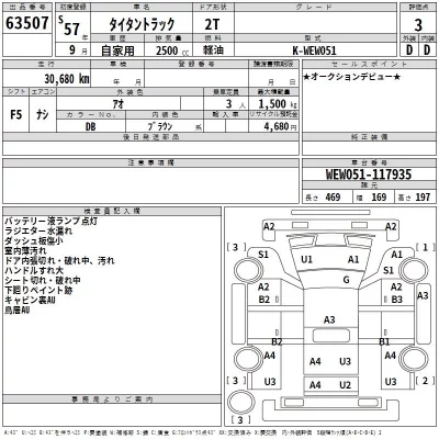 Mazda TITAN  с аукциона в Японии