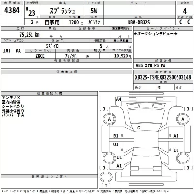 Suzuki SPLASH  с аукциона в Японии