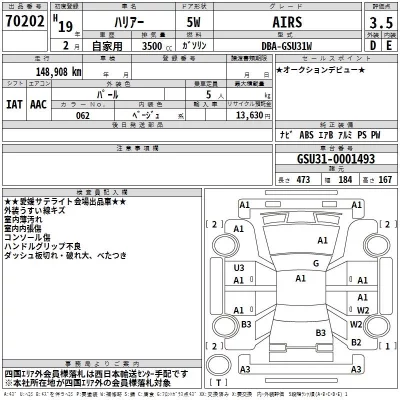 Toyota HARRIER  с аукциона в Японии
