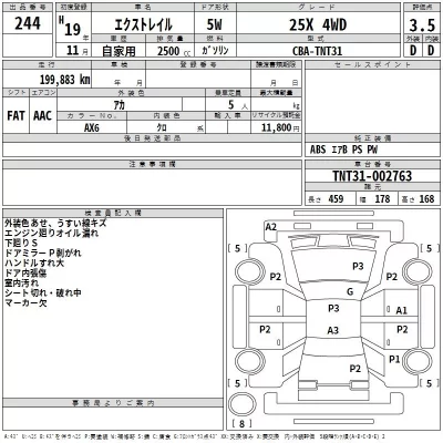 Nissan X-TRAIL  с аукциона в Японии