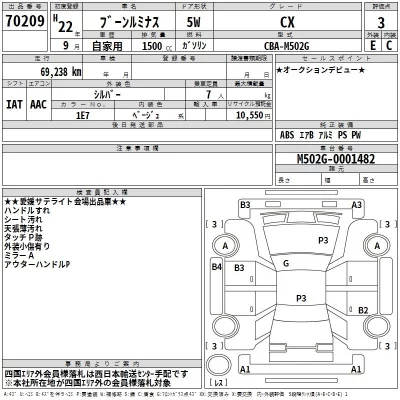 Daihatsu Boon  с аукциона в Японии