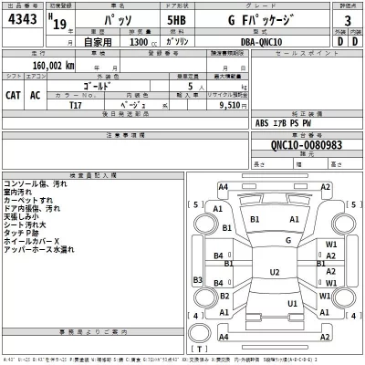 Toyota PASSO  с аукциона в Японии