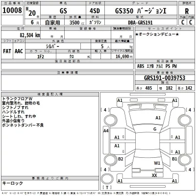 Lexus GS  с аукциона в Японии
