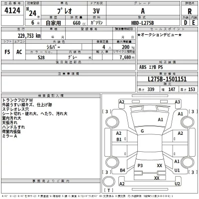 Subaru PLEO  с аукциона в Японии