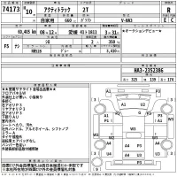 Honda ACTY TRUCK лот № 74173 оценка R  с аукциона в Японии 2