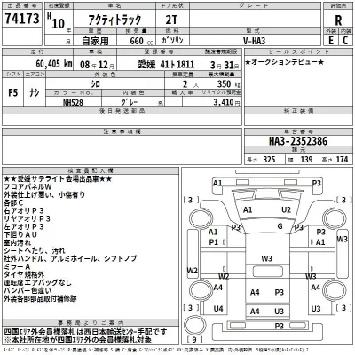 Honda ACTY TRUCK  с аукциона в Японии