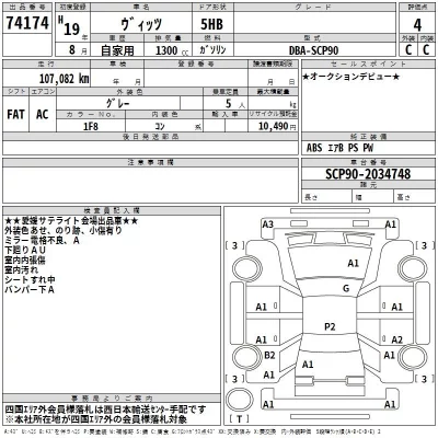 Toyota VITZ  с аукциона в Японии