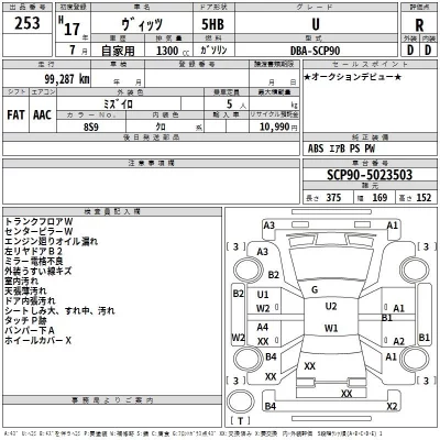 Toyota VITZ  с аукциона в Японии
