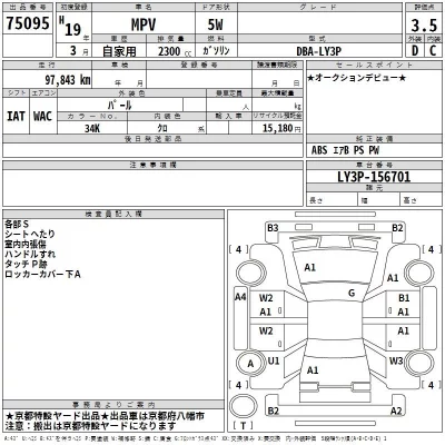 Mazda MPV  с аукциона в Японии