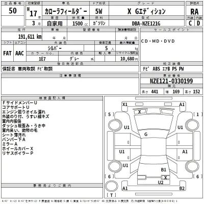 Toyota COROLLA FIELDER  с аукциона в Японии