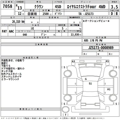 Toyota CROWN  с аукциона в Японии