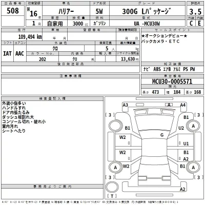 Toyota HARRIER  с аукциона в Японии