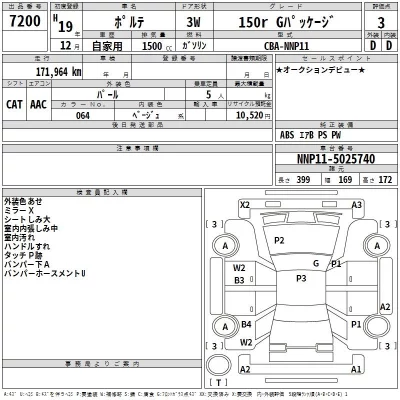 Toyota PORTE  с аукциона в Японии