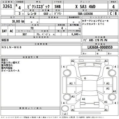 Toyota PIXIS EPOCH  с аукциона в Японии
