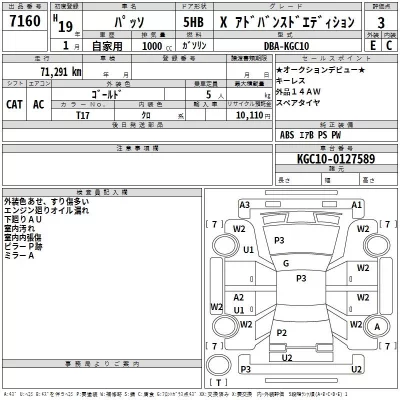 Toyota PASSO  с аукциона в Японии