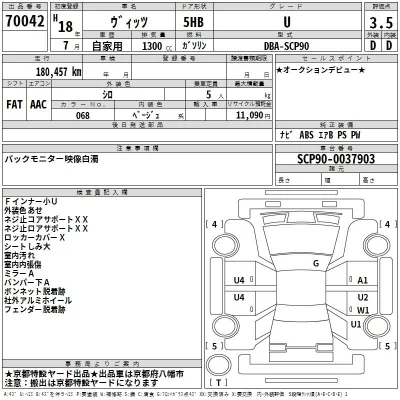 Toyota VITZ  с аукциона в Японии