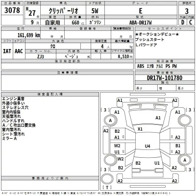Nissan CLIPPER RIO  с аукциона в Японии