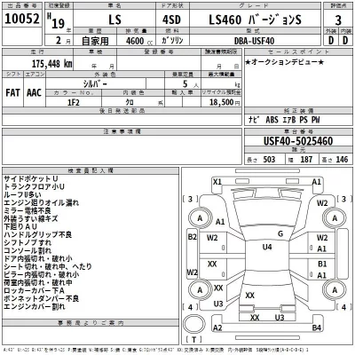 Lexus LS  с аукциона в Японии