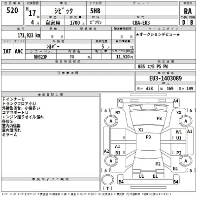 Honda CIVIC  с аукциона в Японии