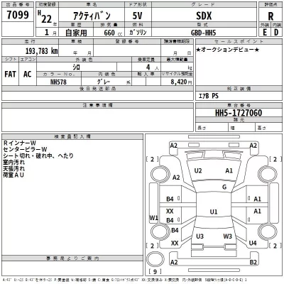 Honda ACTY VAN  с аукциона в Японии