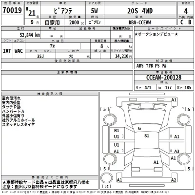 Mazda BIANTE  с аукциона в Японии