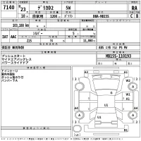 Mitsubishi DELICA D2 лот № 7140 оценка RA  с аукциона в Японии 2